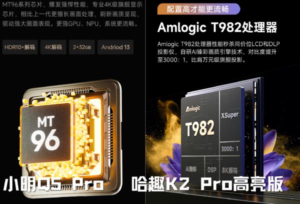 2Pro 高亮版对比小明Q5 Pro！pg电子试玩千元投影仪的较量：哈趣 K(图12)