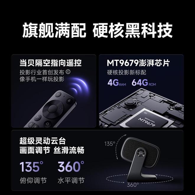 7 Pro3600流明高亮度白天观影毫无压力pg电子试玩平台618客厅投影仪选择当贝F(图4)