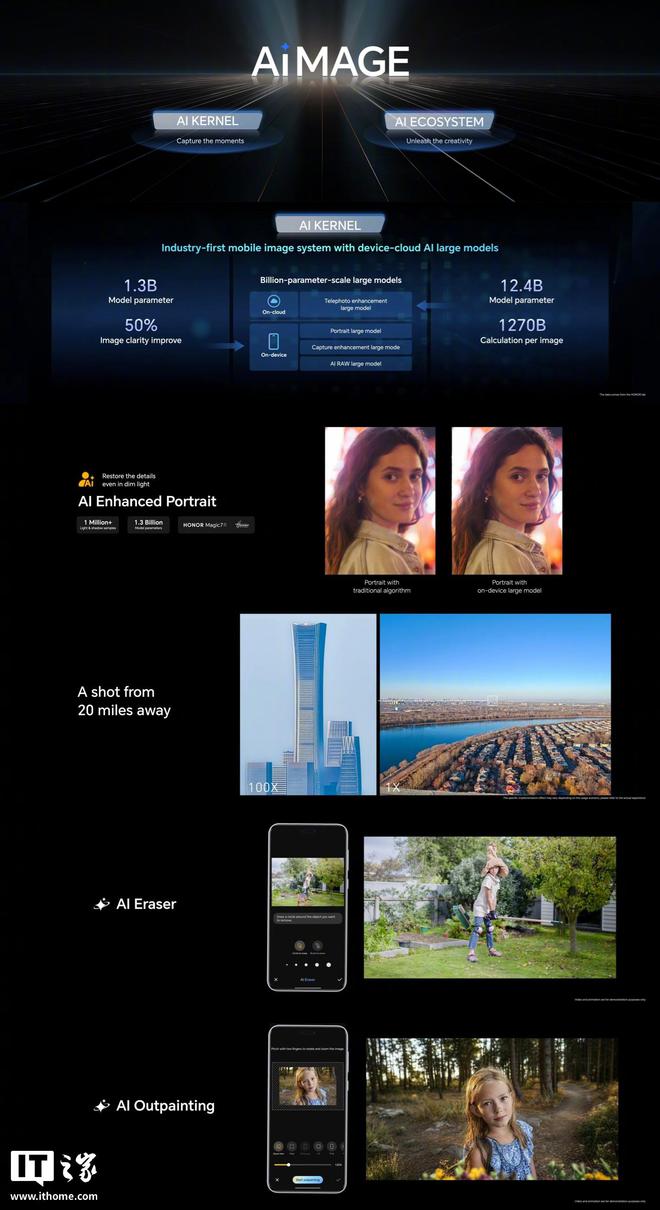 热宣称“Next-Gen AI Imaging”pg电子模拟器免费版荣耀 400 系列手机海外预(图2)