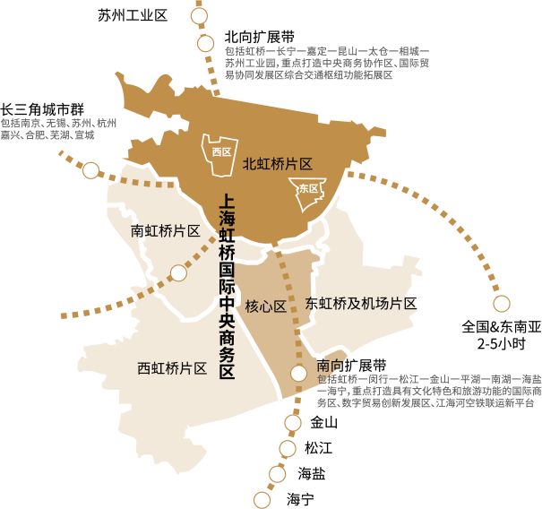 桥和著售楼处发布引领新一轮购房热潮pg电子网站®保利虹桥和著 保利虹(图6)