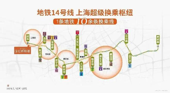 桥和著售楼处发布引领新一轮购房热潮pg电子网站®保利虹桥和著 保利虹(图14)