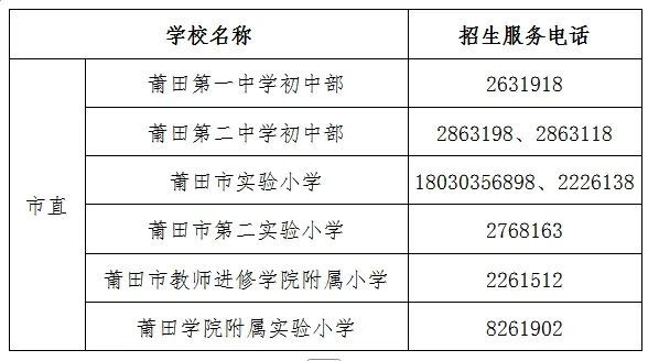 5年仙游小学、初中招生方案公布！pg模拟器试玩最新发布！202(图4)