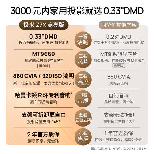 ：家庭娱乐的完美伴侣游戏玩家的绝佳选择！pg电子娱乐平台极米