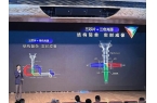 年投影技术进步全看“液晶”pg电子模拟器